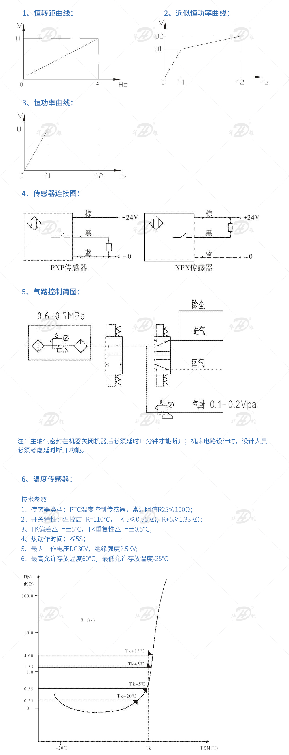 HDL125-30_04.jpg