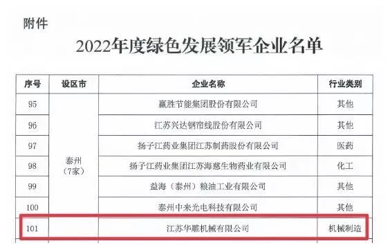 1661906198736948.jpg 微信图片_20220831083632.jpg